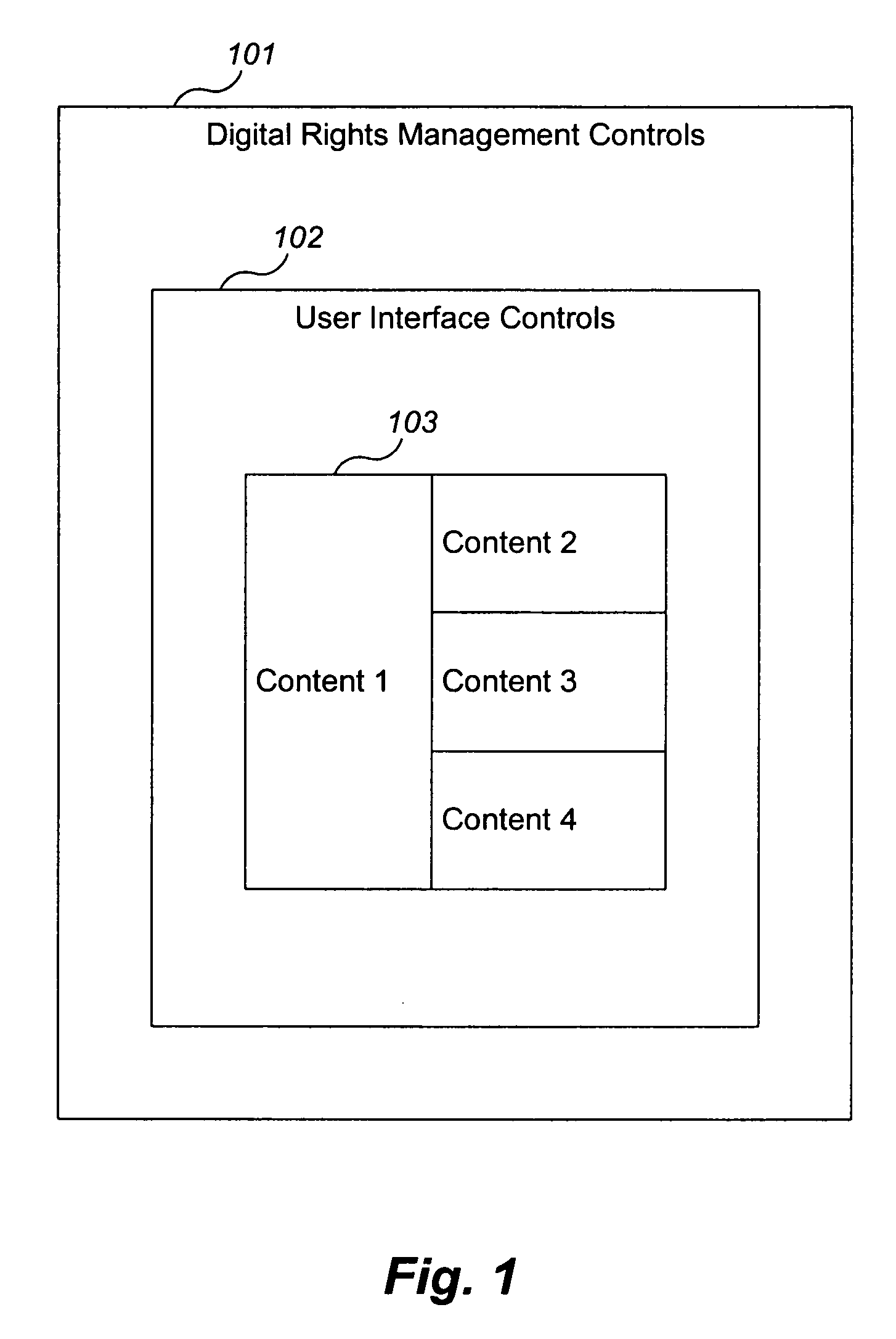 Method and system for dynamic digital rights bundling