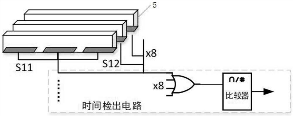 PET detector based on crystal side coupling SiPM, and reading method thereof