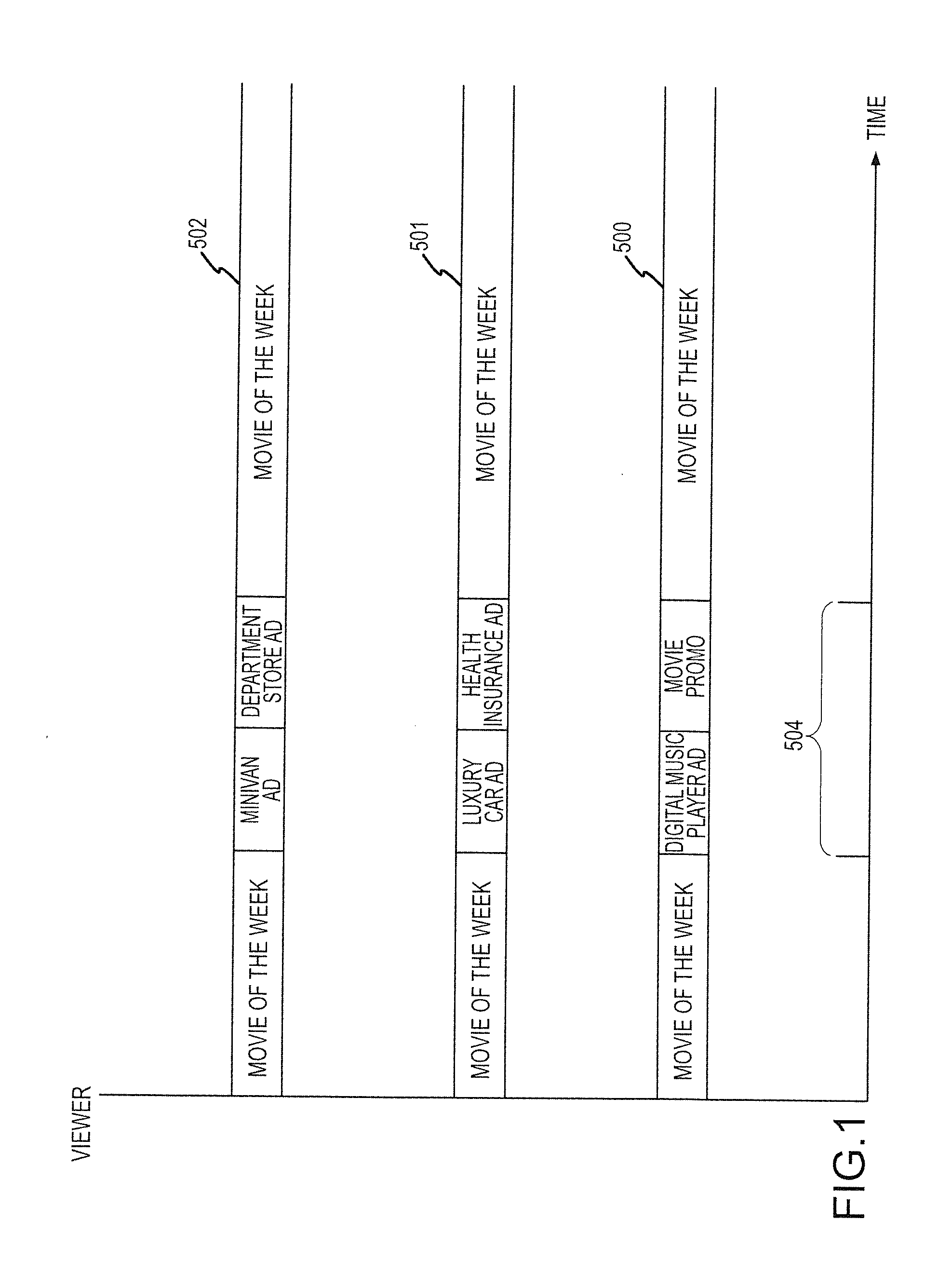 Method and apparatus to perform real-time audience estimation and commercial selection suitable for targeted advertising
