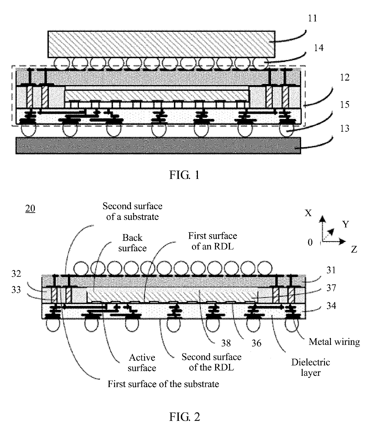 Chip Package Structure And Packaging Method