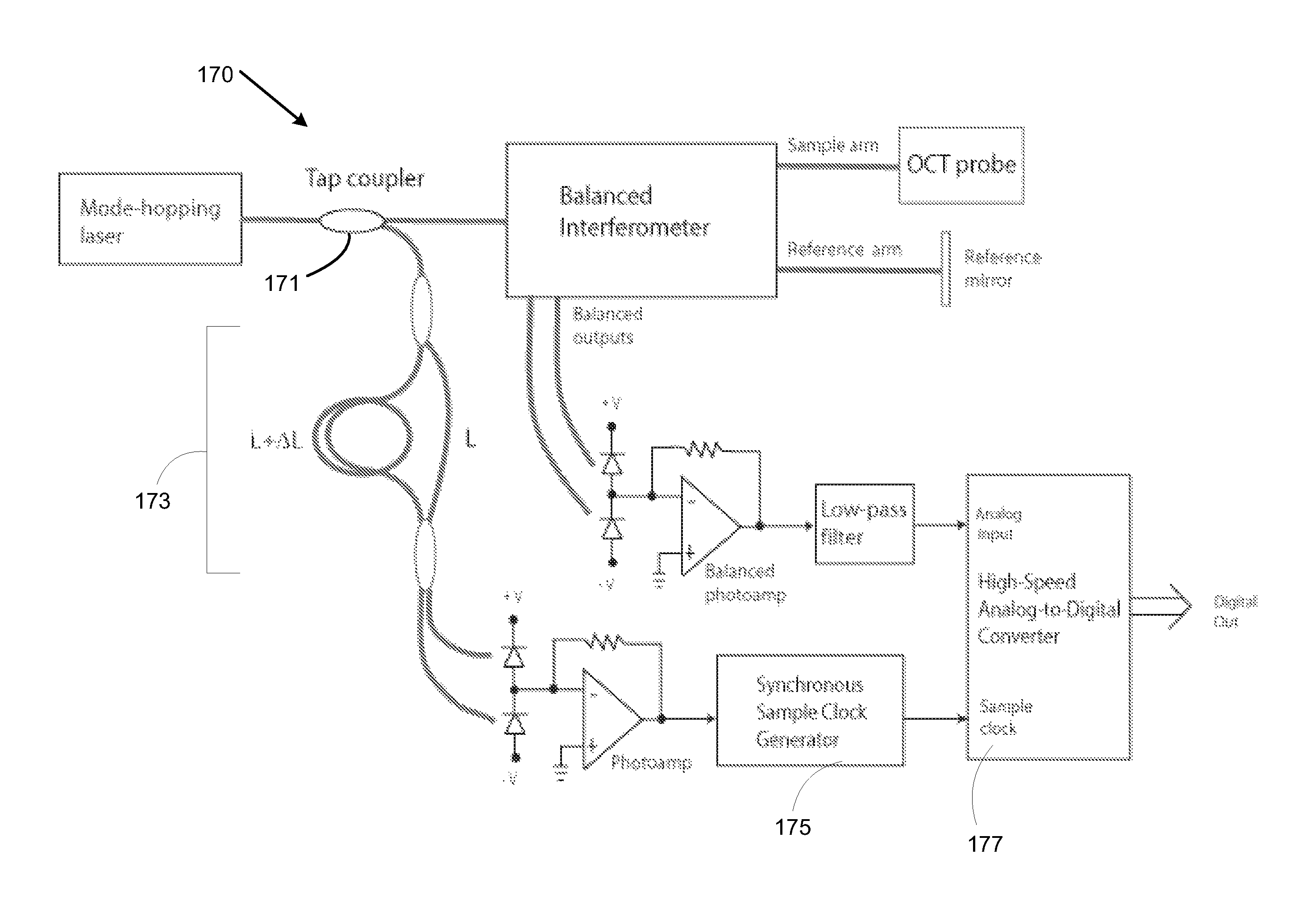 Swept mode-hopping laser system, methods, and devices for frequency-domain optical coherence tomography