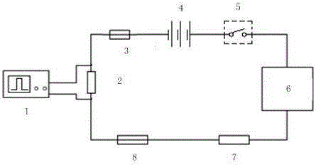 A method of measuring the ability to resist surge current impact