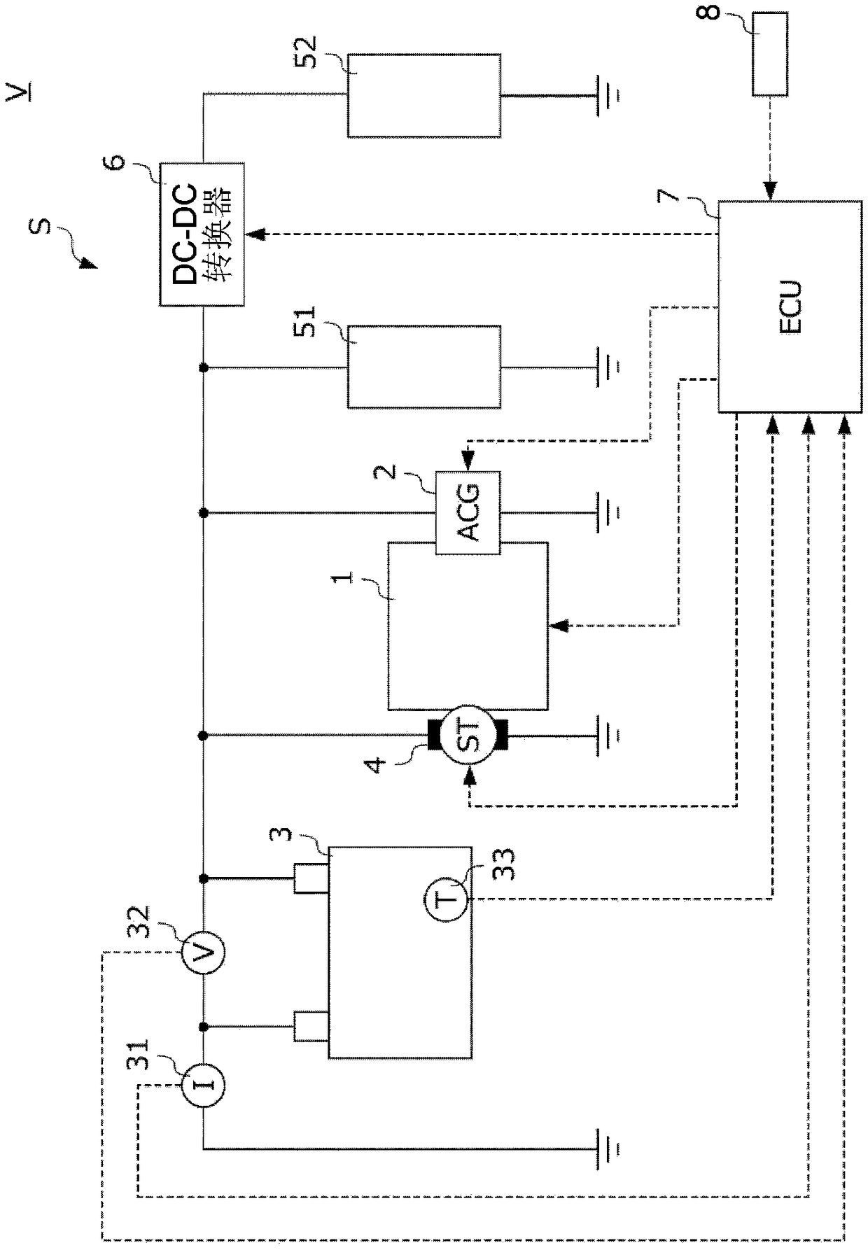 Electric power system