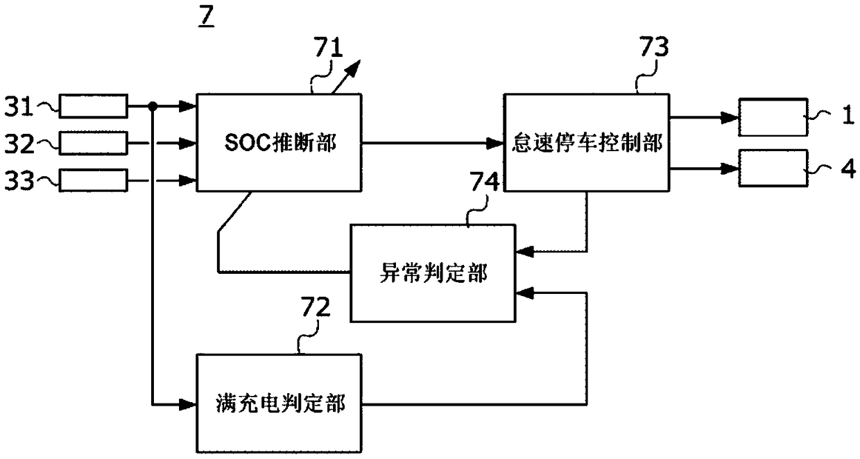 Electric power system