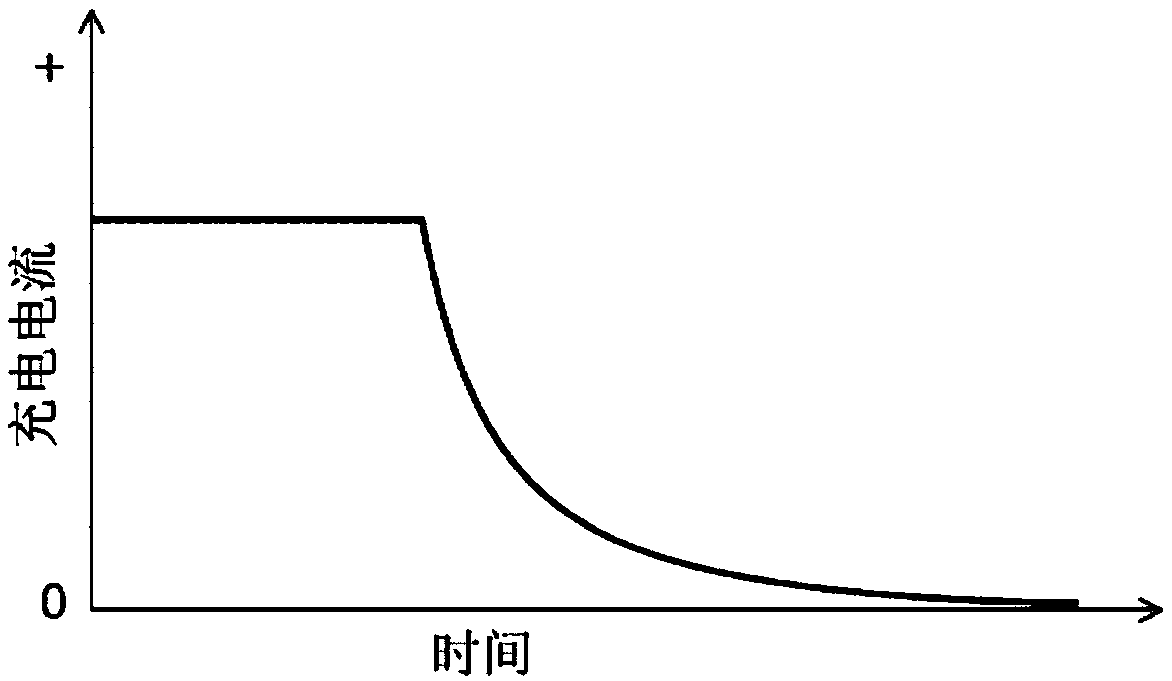 Electric power system