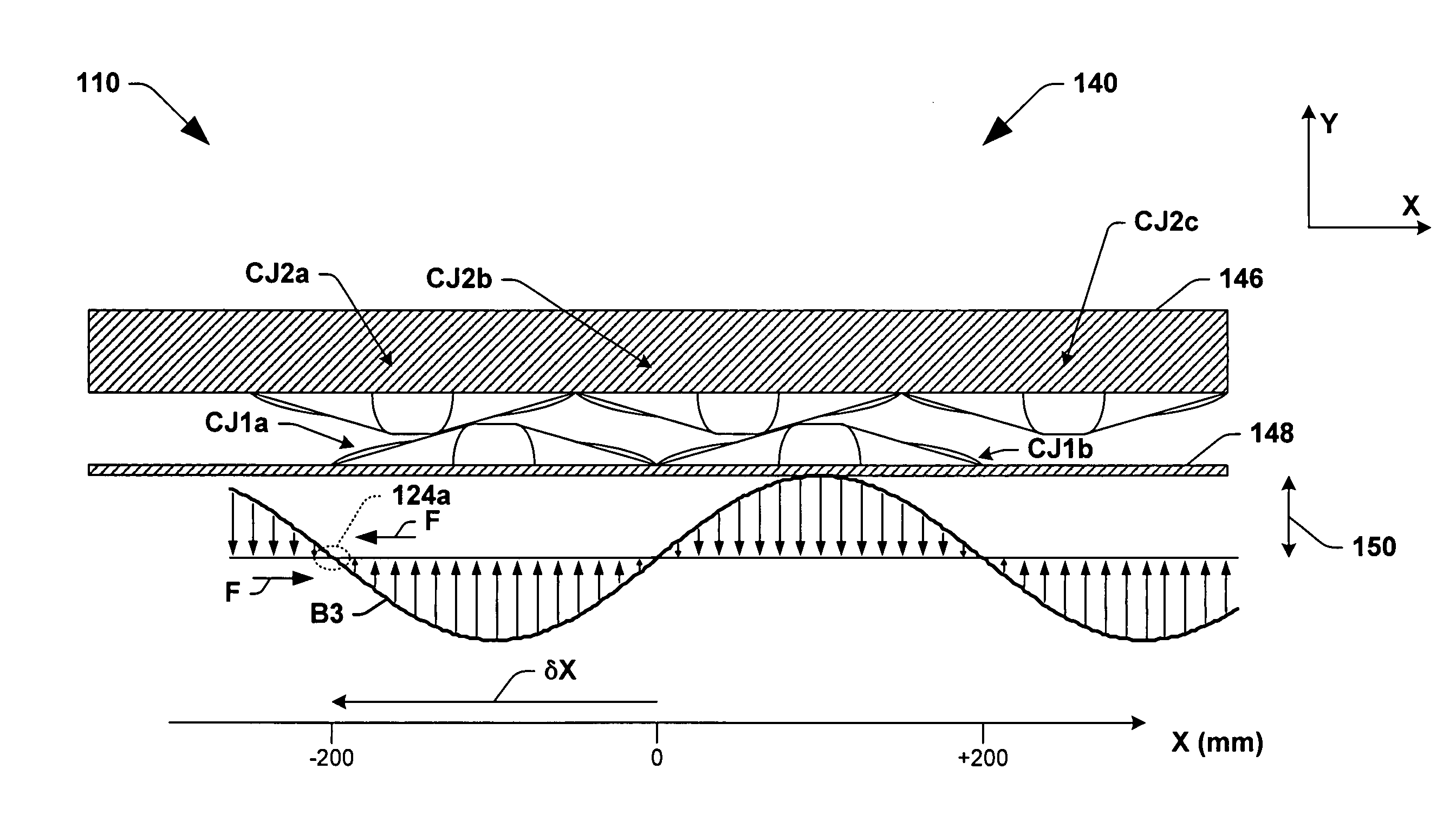 Systems and methods for ion beam focusing