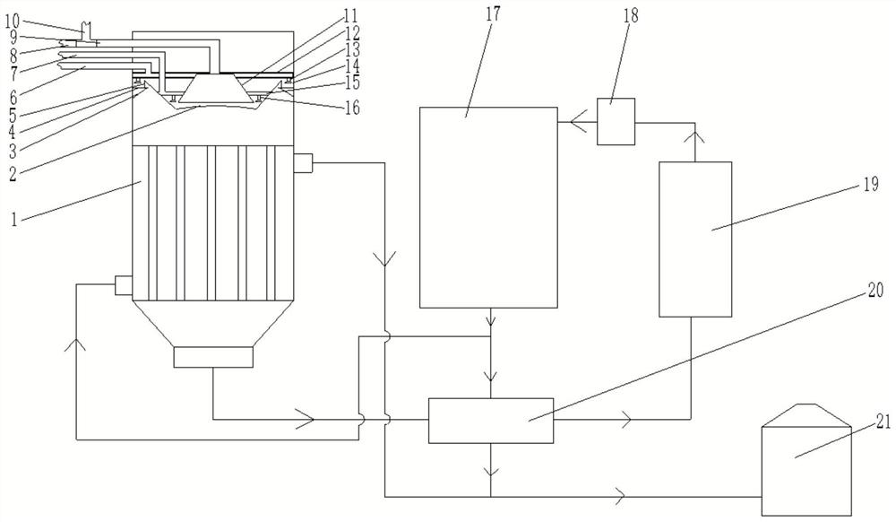 Methanol evaporation and oxidation device for formaldehyde production by silver method