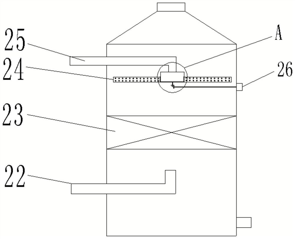 Methanol evaporation and oxidation device for formaldehyde production by silver method