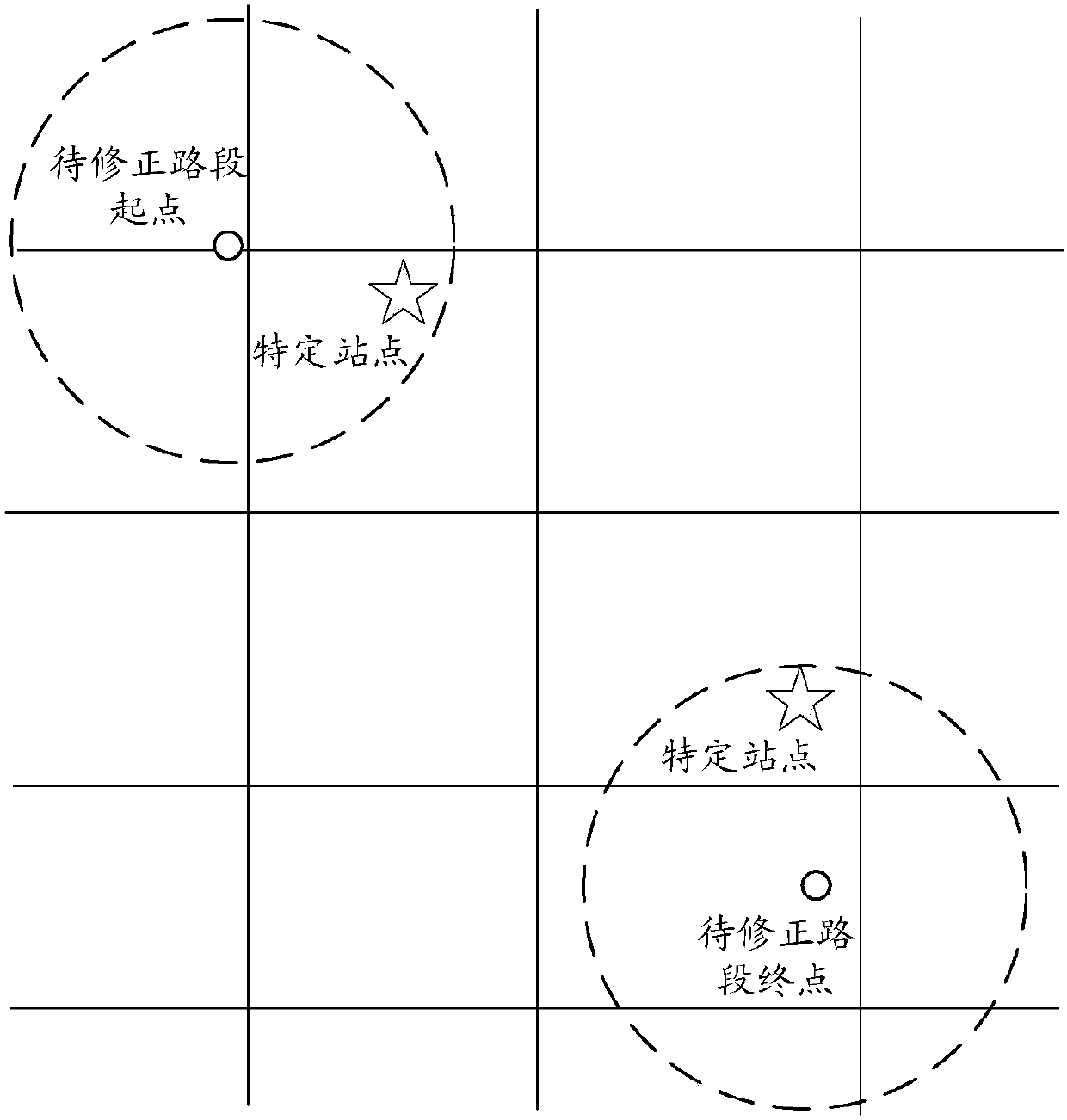 Route programming method and apparatus thereof