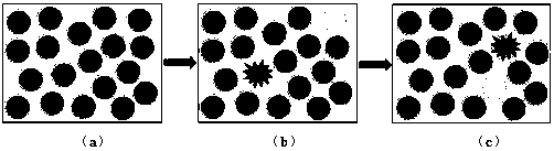 Kinetic inhibition oil-water emulsion responsive to hydrates and preparation method and application of emulsion