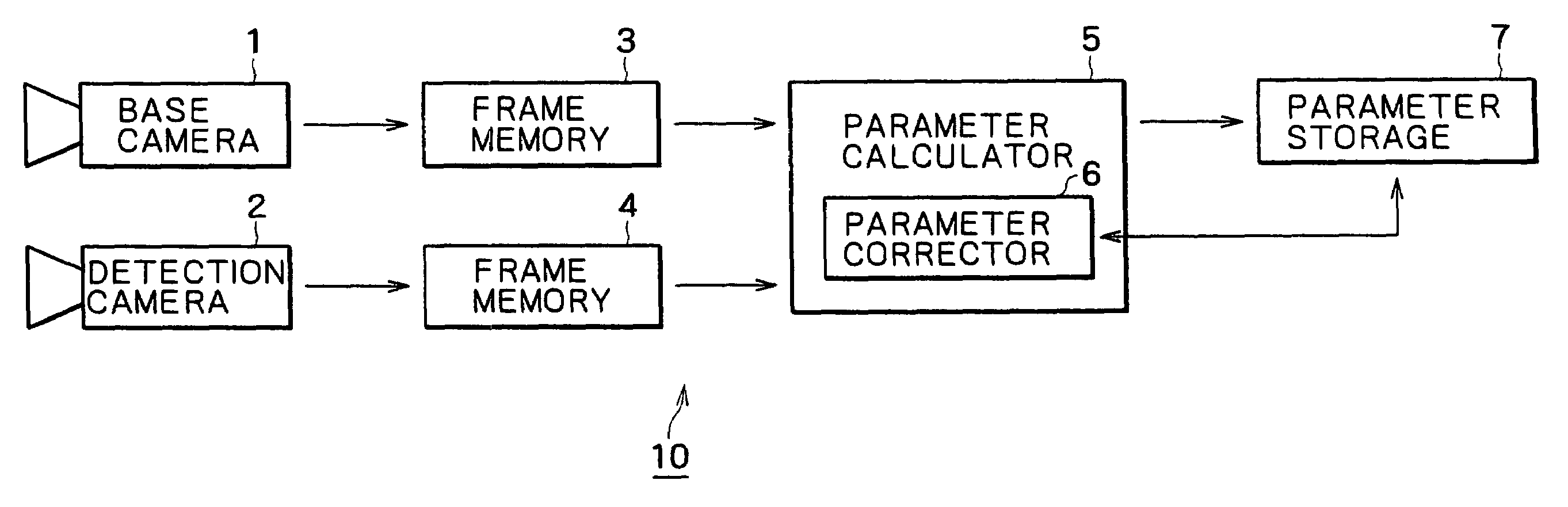 Camera calibration device and method, and computer system