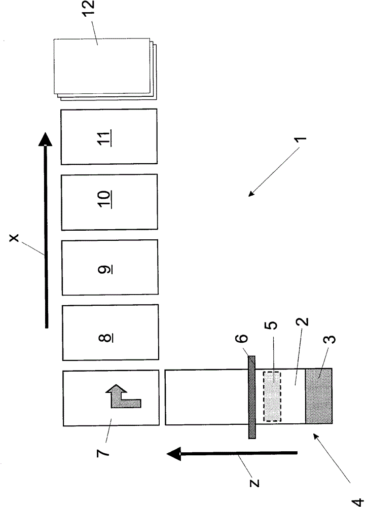 Device and method for processing bags