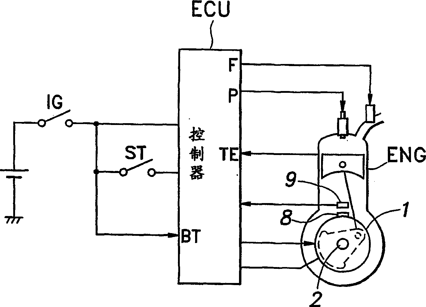 Engine starter