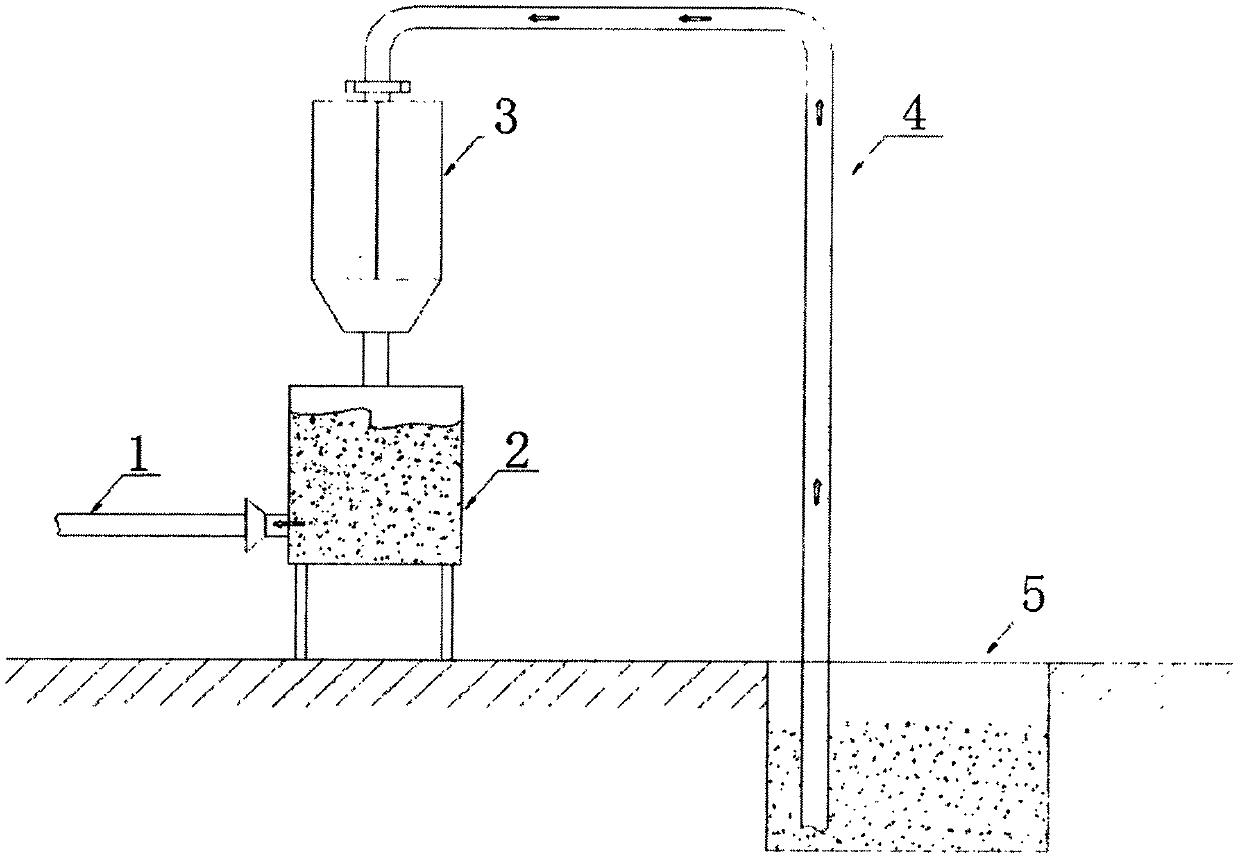 Vacuum feeding system