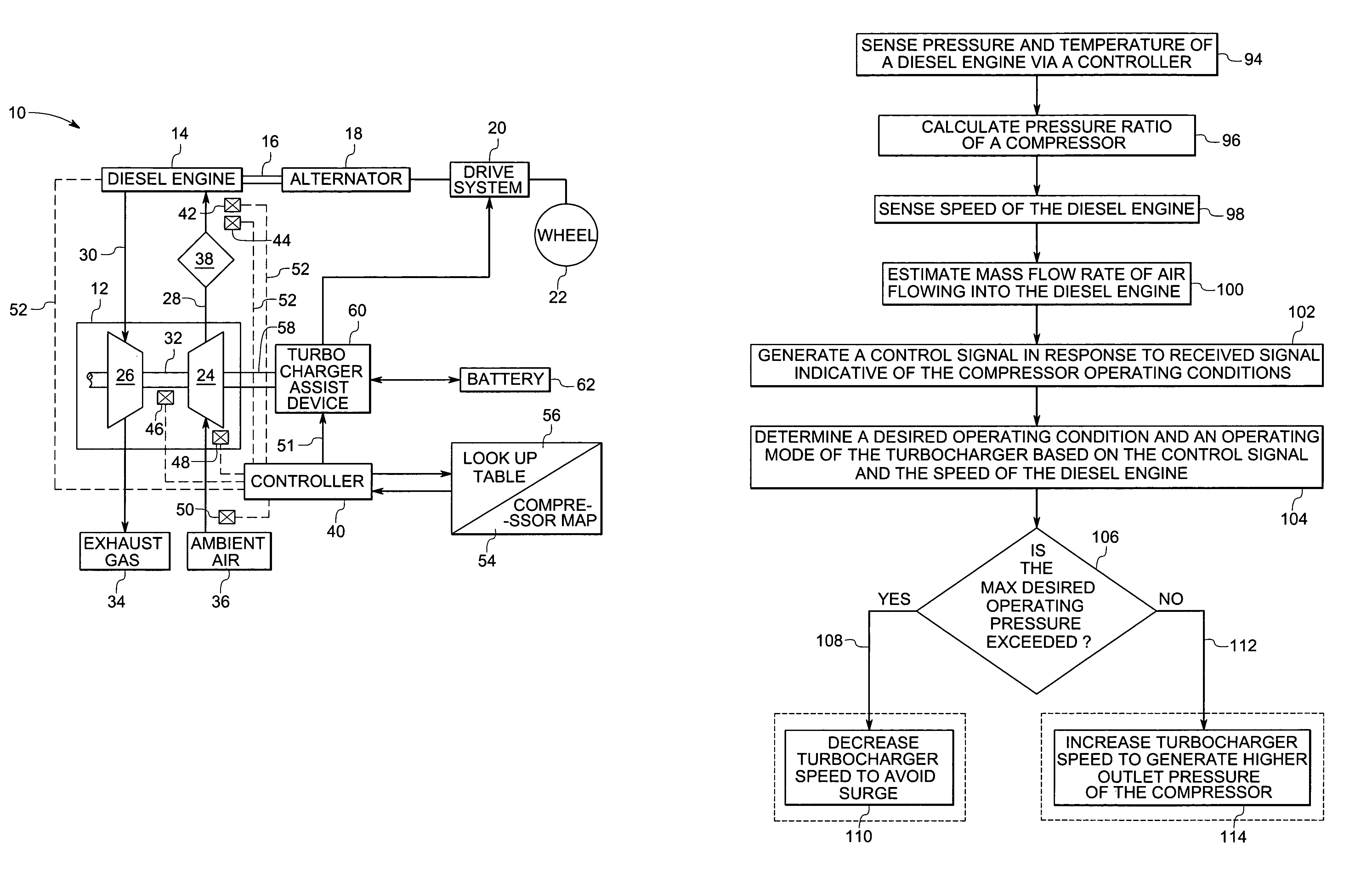 Method and apparatus for actively turbocharging an engine