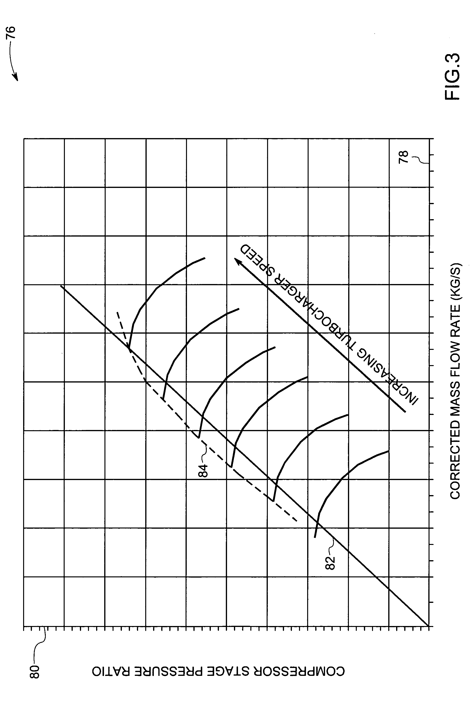 Method and apparatus for actively turbocharging an engine