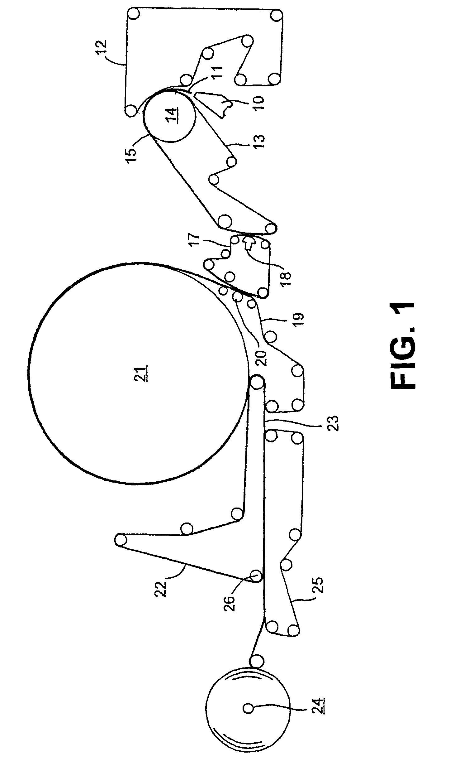 Tissue products having enhanced cross-machine directional properties