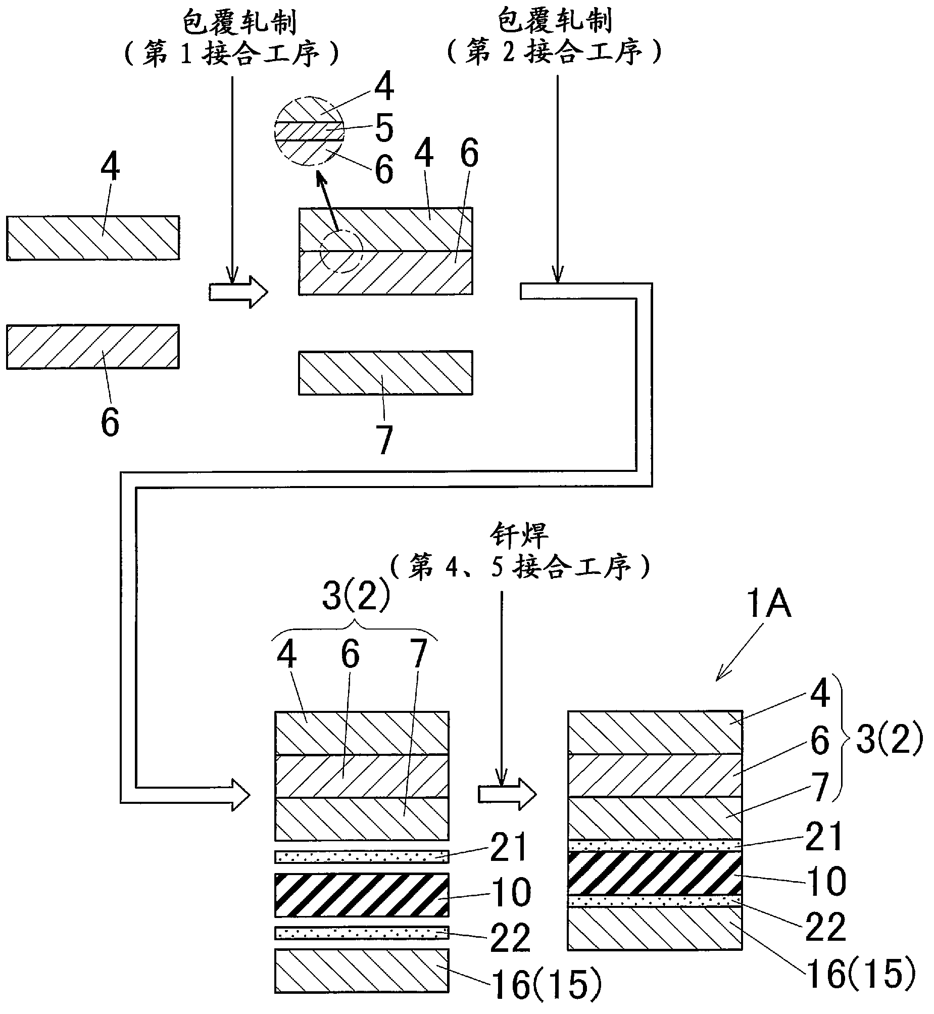 Cladding material for insulated substrates