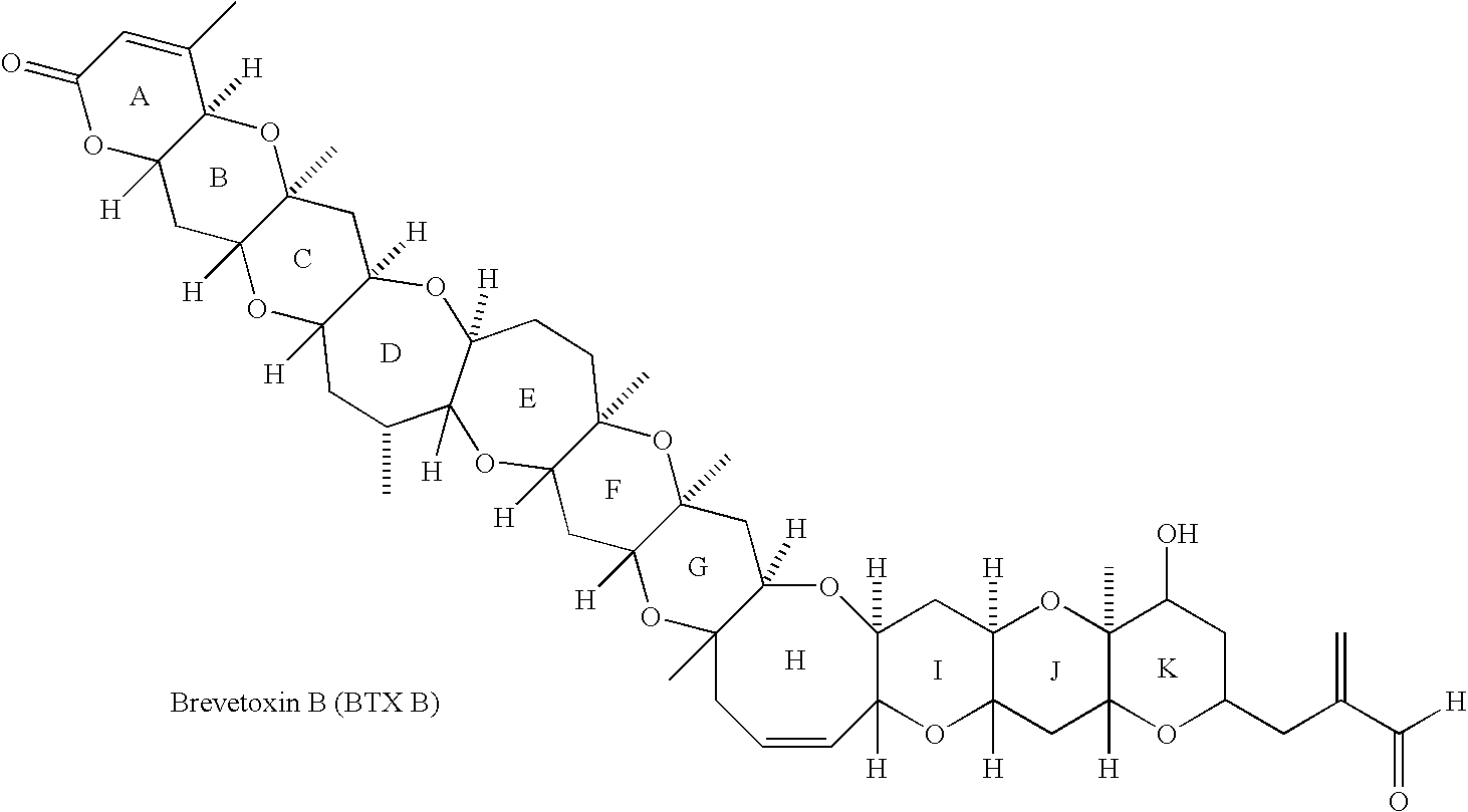 Anti-ciguatoxin monoclonal antibody