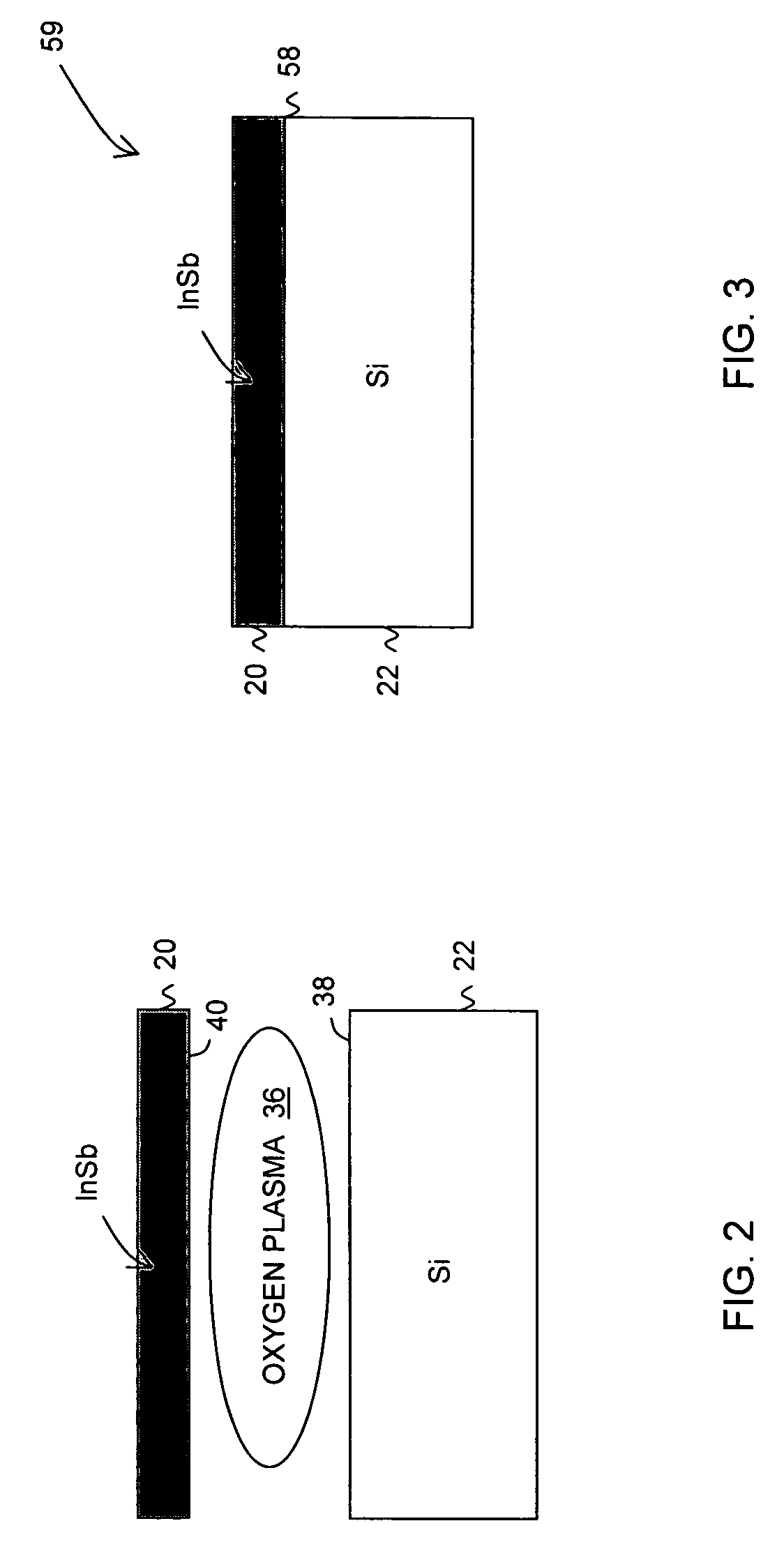 Bonding of substrates