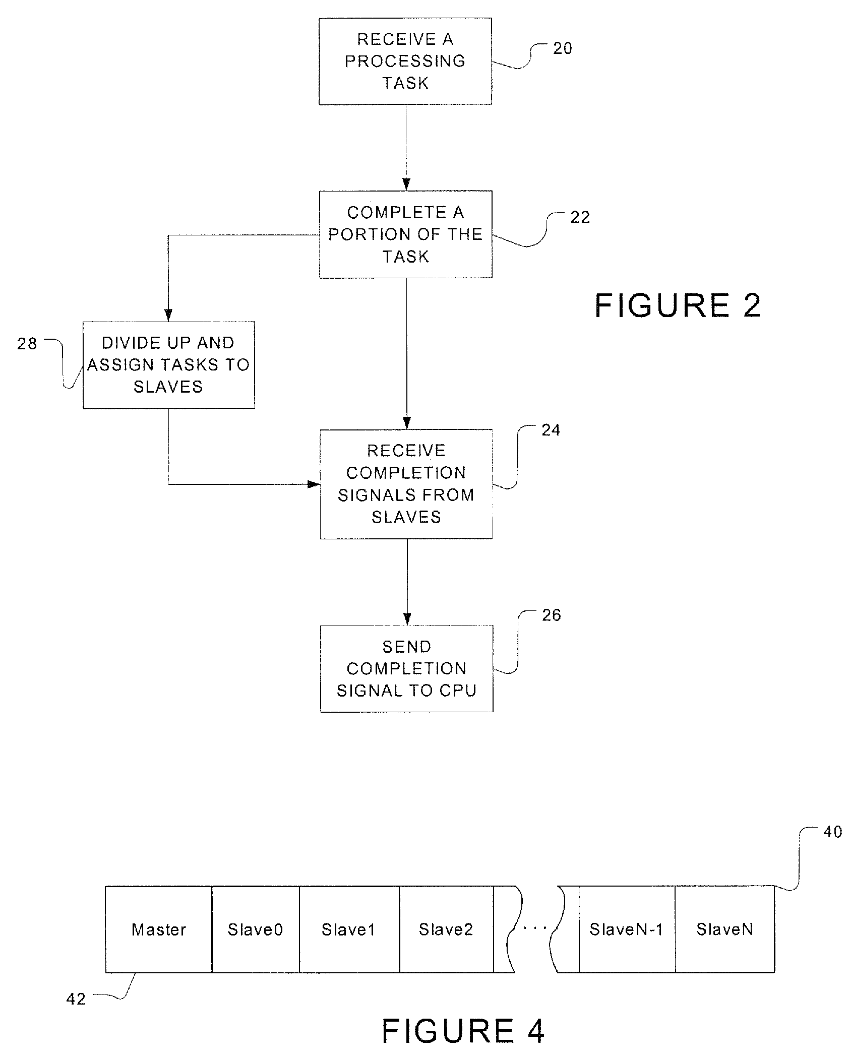 Dynamic master/slave configuration for multiple expansion modules