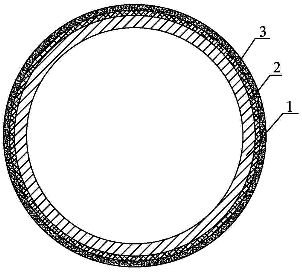 Anti-corrosion and anti-fouling coating heat exchanger and its manufacturing process