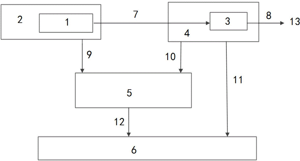 Full-electric-vehicle starting shaking control method based on whole-vehicle simulation model