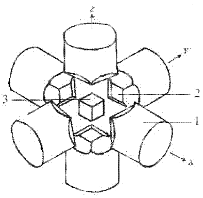 Ultra-high pressure device based on hinged-type hexahedral press