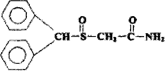 Modafinil dispersible tablet and preparation method thereof