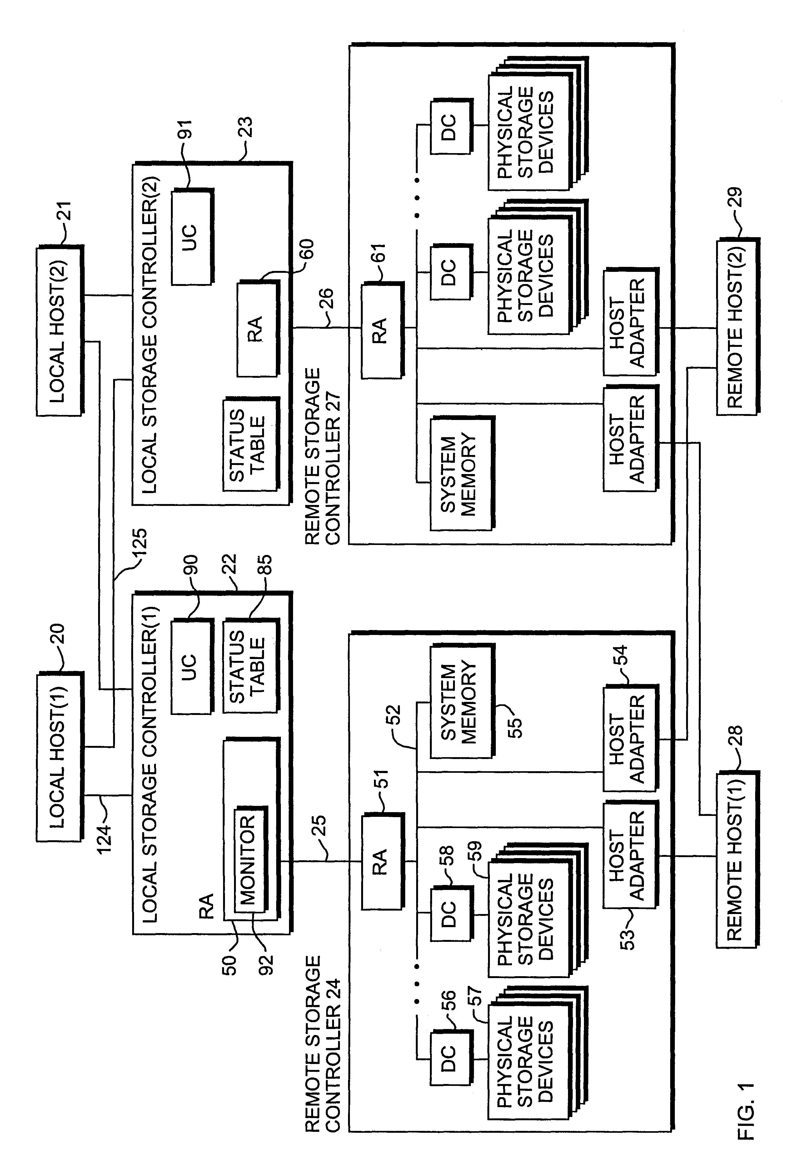 Method and apparatus for maintaining data coherency