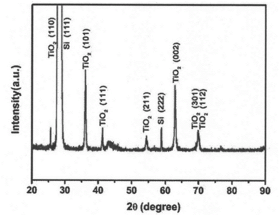 Method for preparing nano TiO2 array on porous silicon substrate by adopting hydrothermal method