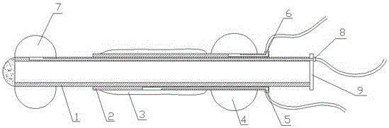 A cervical auxiliary dilator