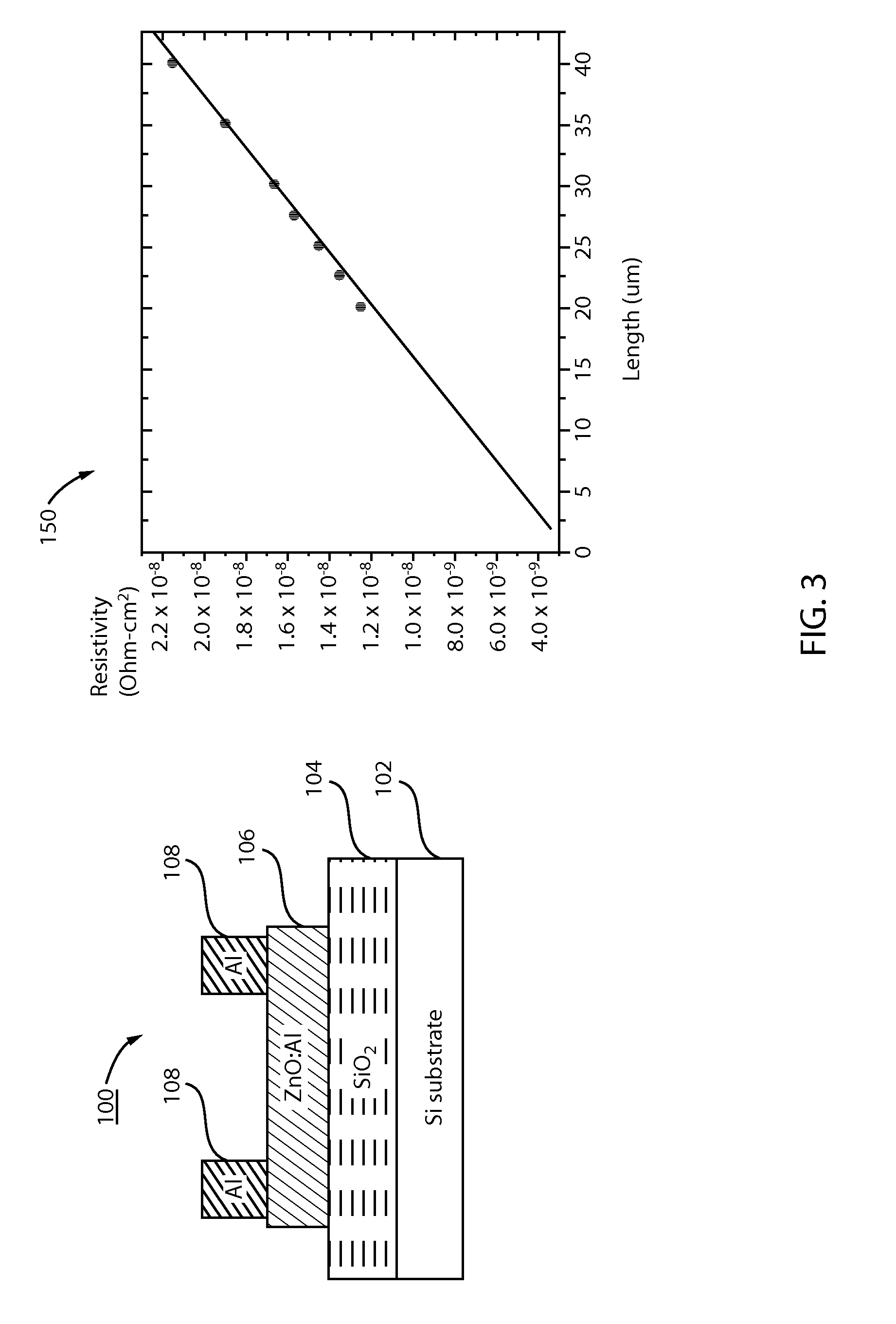 Low resistance contact for semiconductor devices