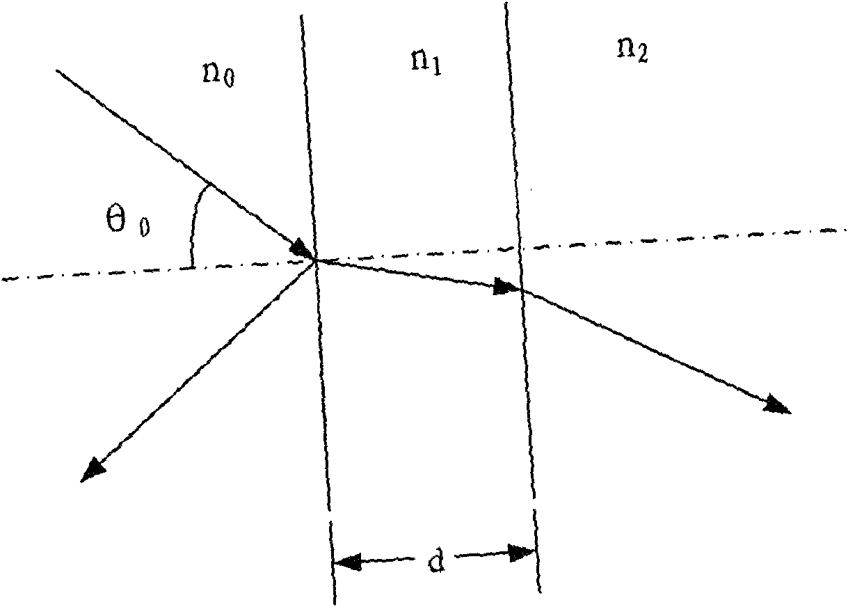 Display device and manufacturing method thereof