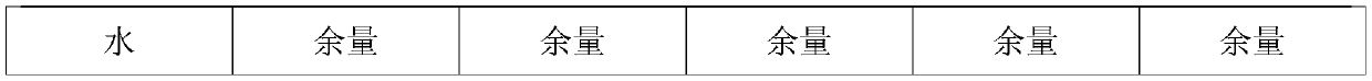 Liquid deodorant and preparation method thereof