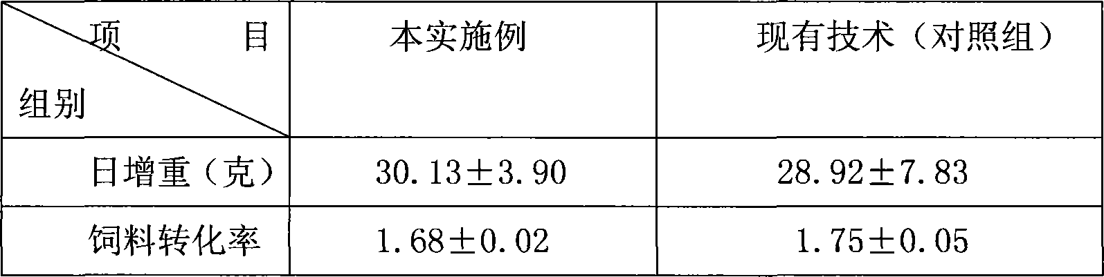 Composite type natural plant deodorizer