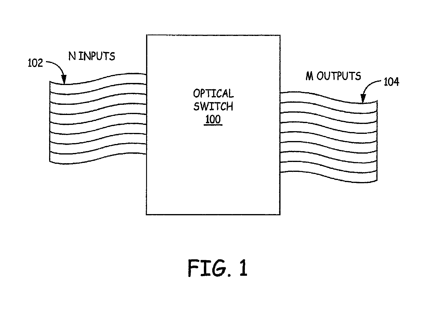 Scalable optical switches and switching modules