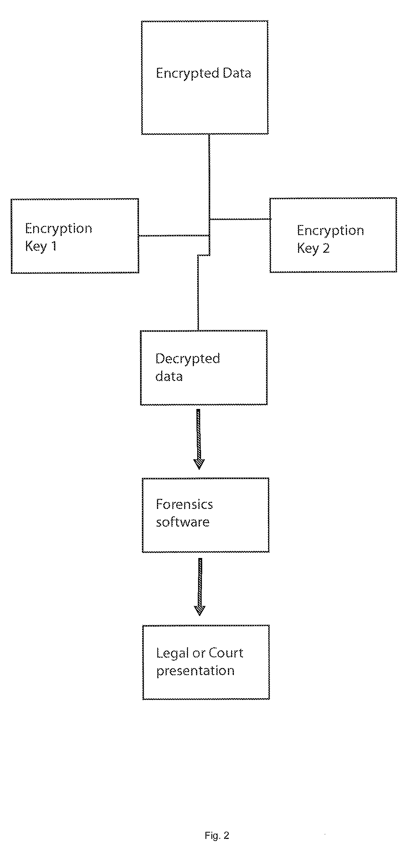 Jolt and Jar Recorder System and Methods of Use Thereof