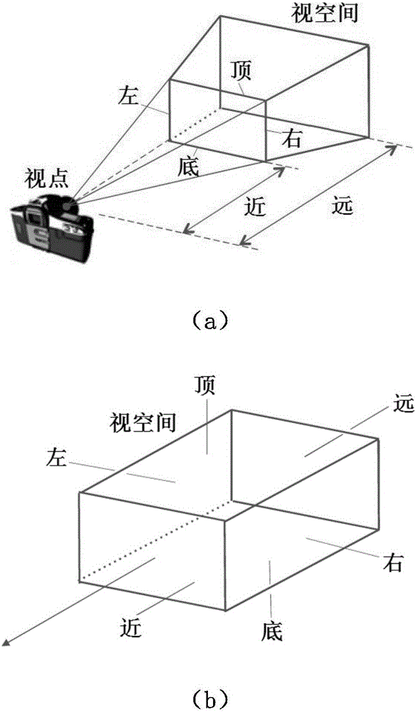 Quantitative evaluation method for pain of subject and system for implementing method