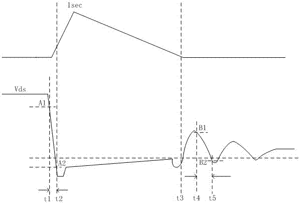 Synchronized rectifier tube control circuit