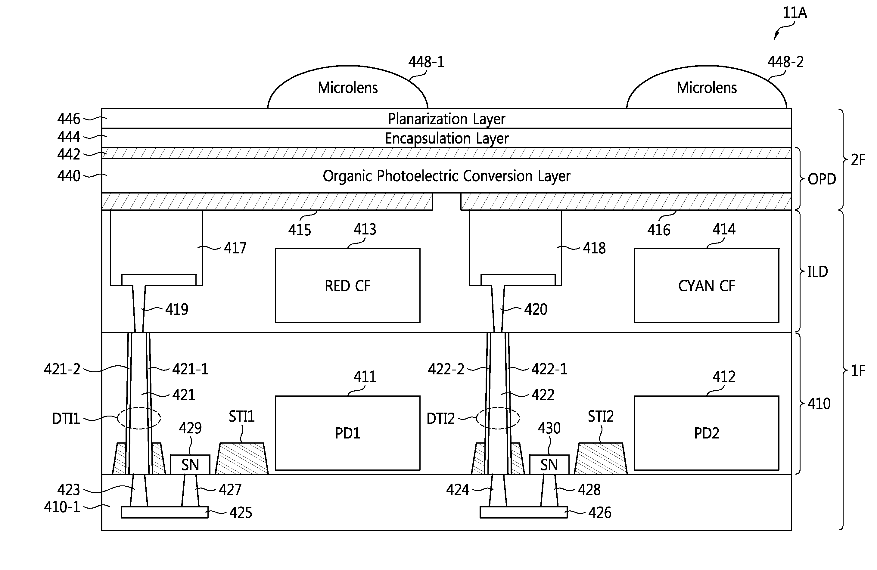 Image sensor and image processing system including the same