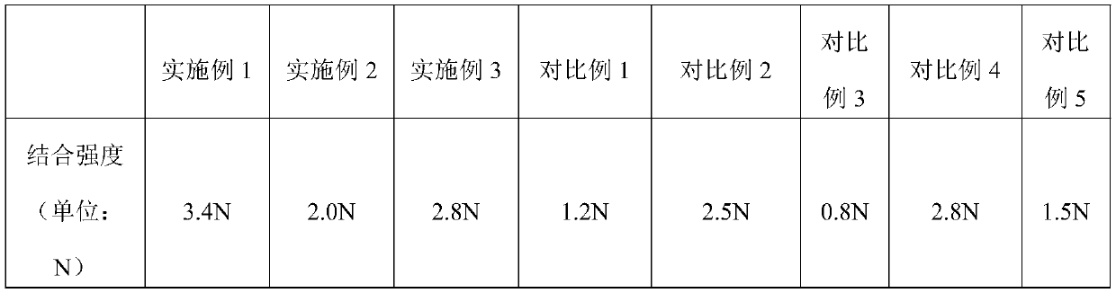 Preparation method of metal plated film for battery