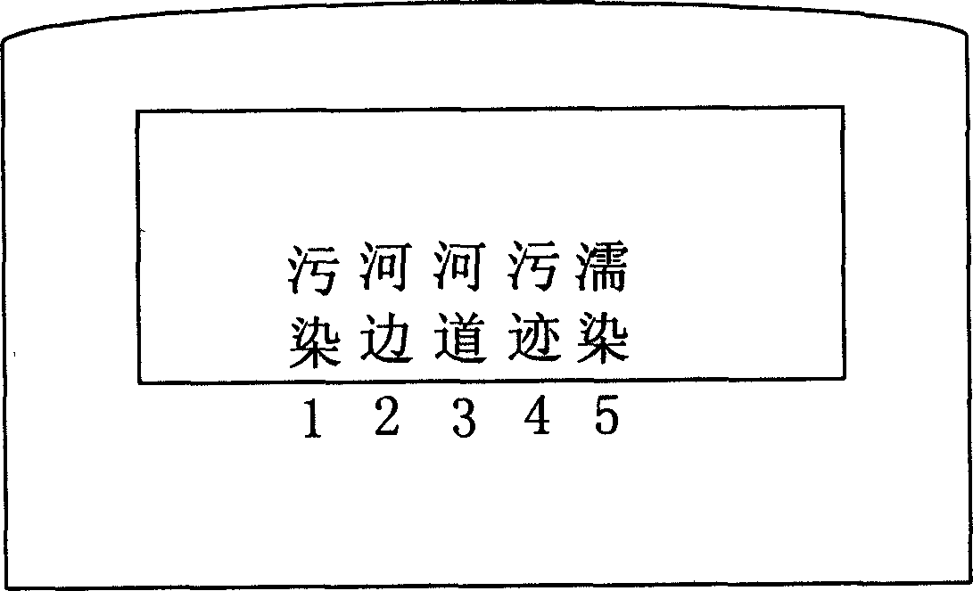 Chinese character and word input method by looking up specific dictionaries