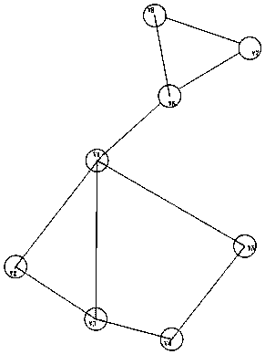 A line breaking method for eliminating the voltage exceeding the upper limit in the Spring Festival mode