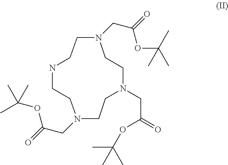 Synthesis of cyclen derivatives