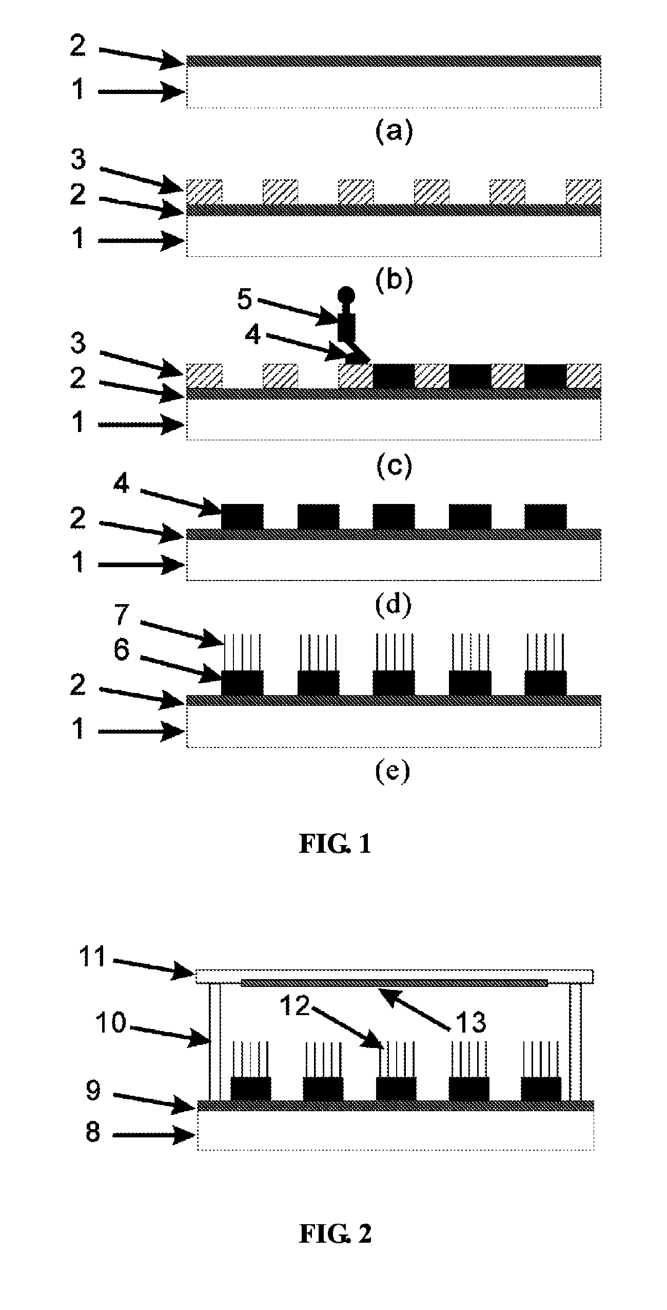 Preparation method for copper oxide nanowires