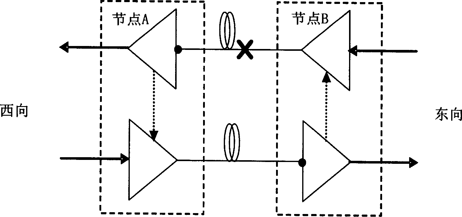 Method and apparatus of laser safety protection in optical communication system