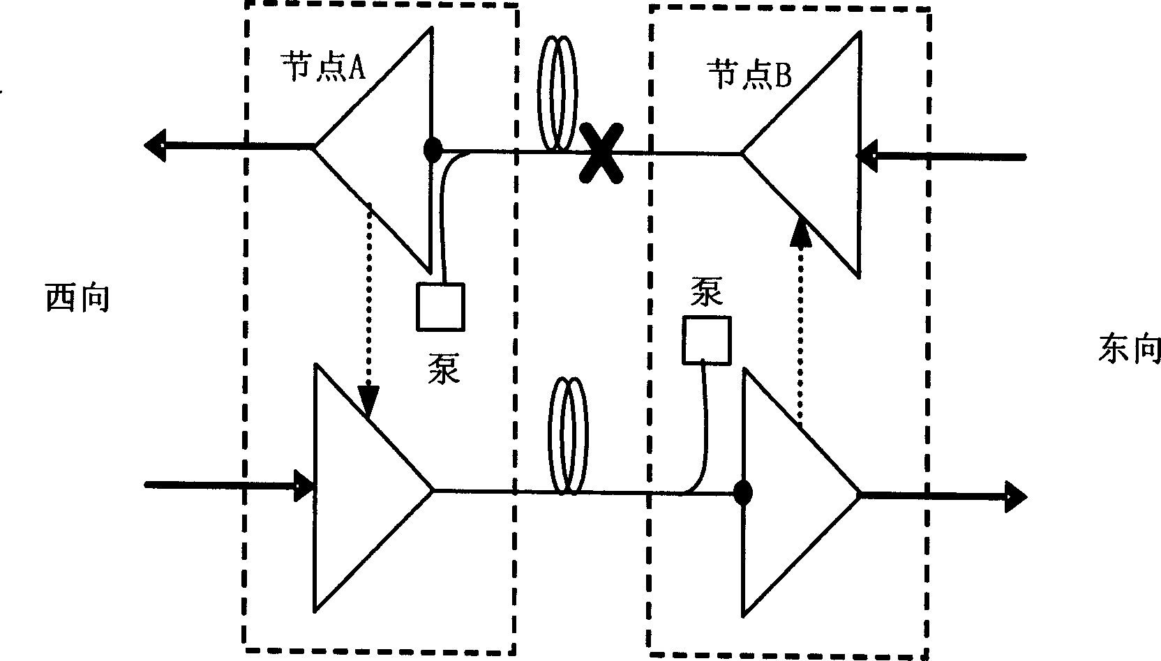 Method and apparatus of laser safety protection in optical communication system