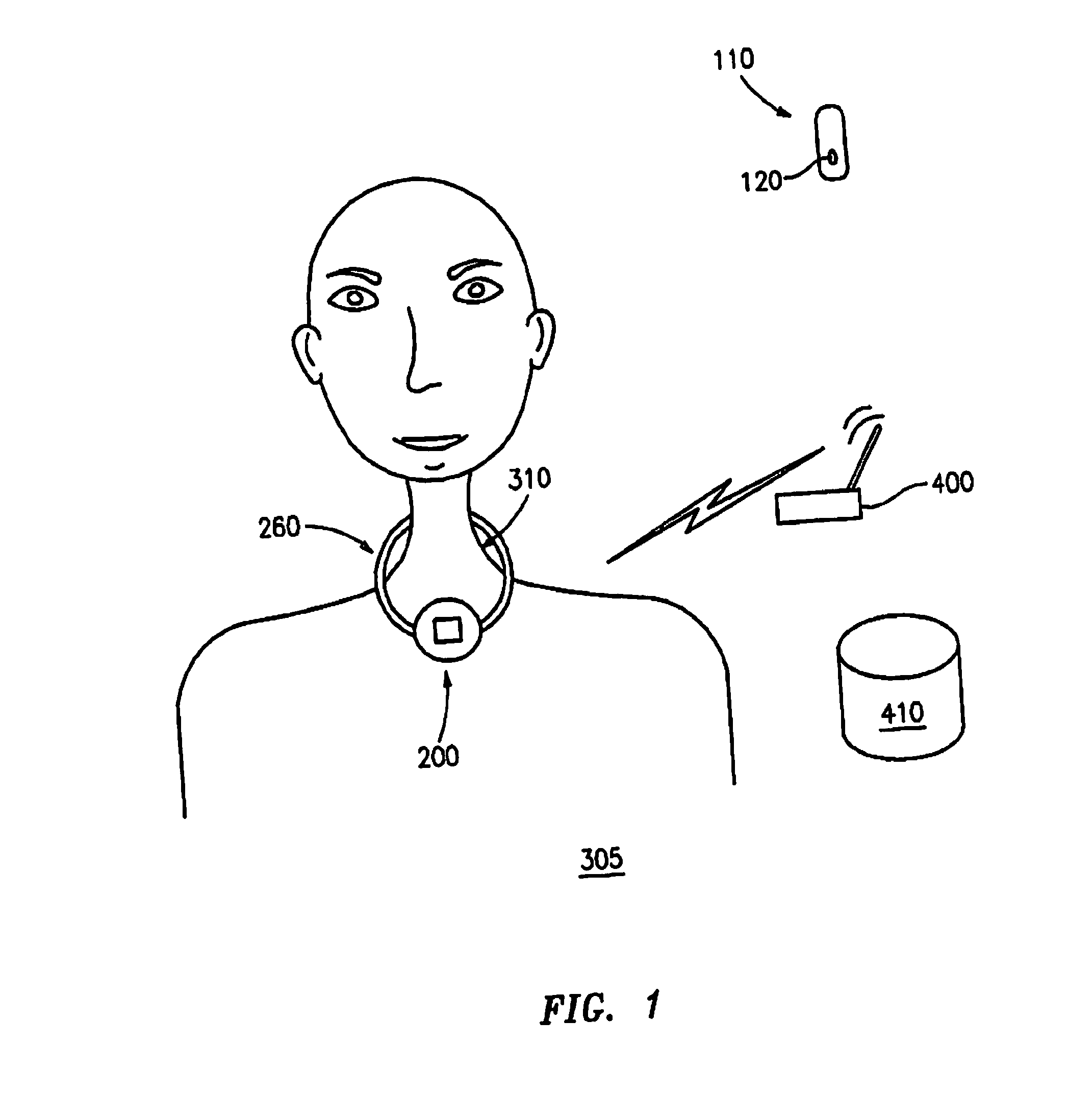 RFID monitoring of drug regimen compliance