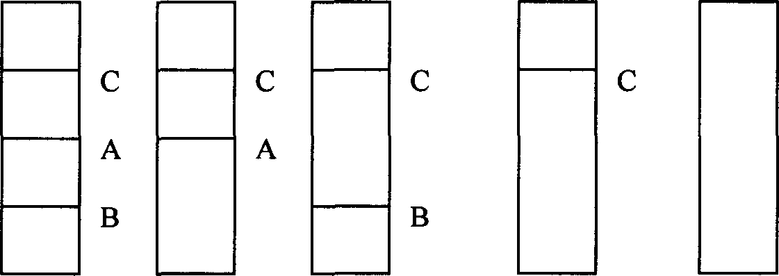 Influenza A,B virus antigen colloidal gold combined detection test paper